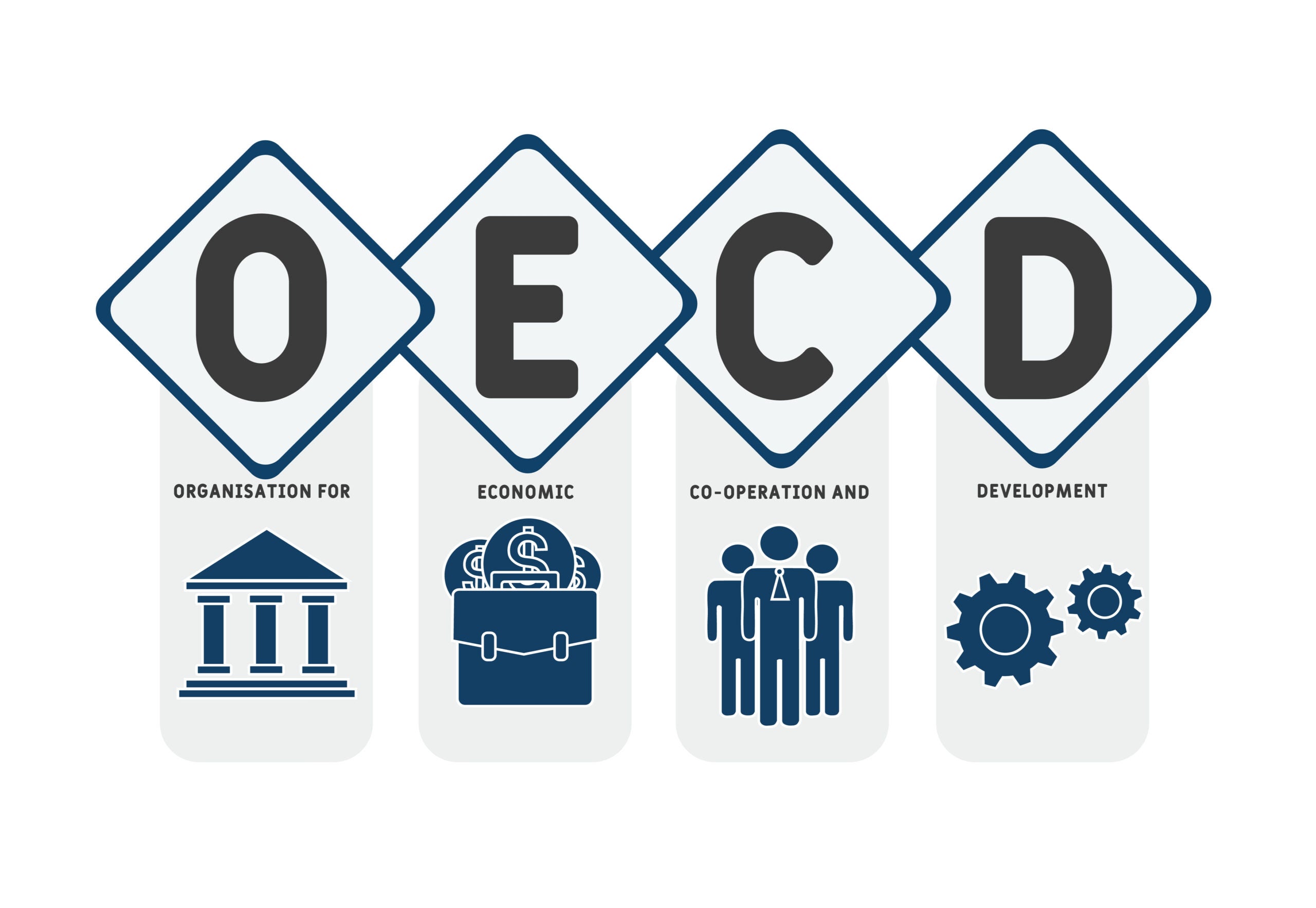 An OECD For a New Era - WITA